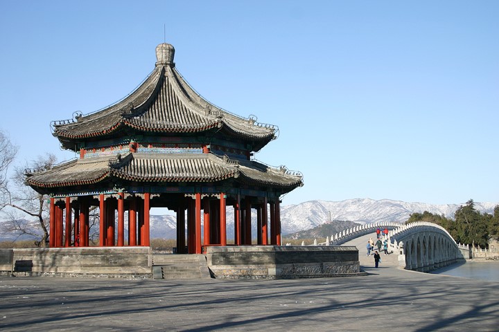 Kunming Lake Area Spacious Pavilion (Kuoru Ting)