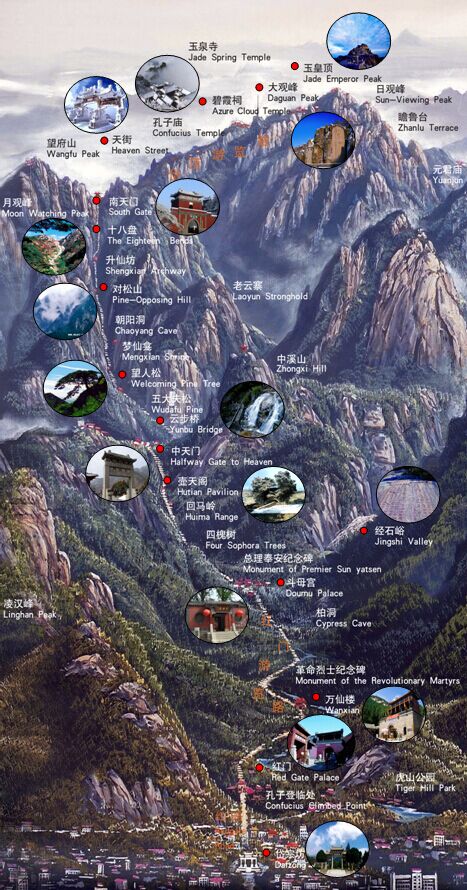 Hongmen Tourist Route: The most classic hiking rou